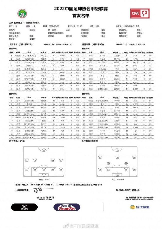 事件法蒂今天回巴萨训练中心 将在巴萨进行康复训练本赛季被巴萨外租在布莱顿的法蒂出现了受伤的状况，不过据西班牙记者CarlosMonfort报道，法蒂回到巴萨进行康复训练。